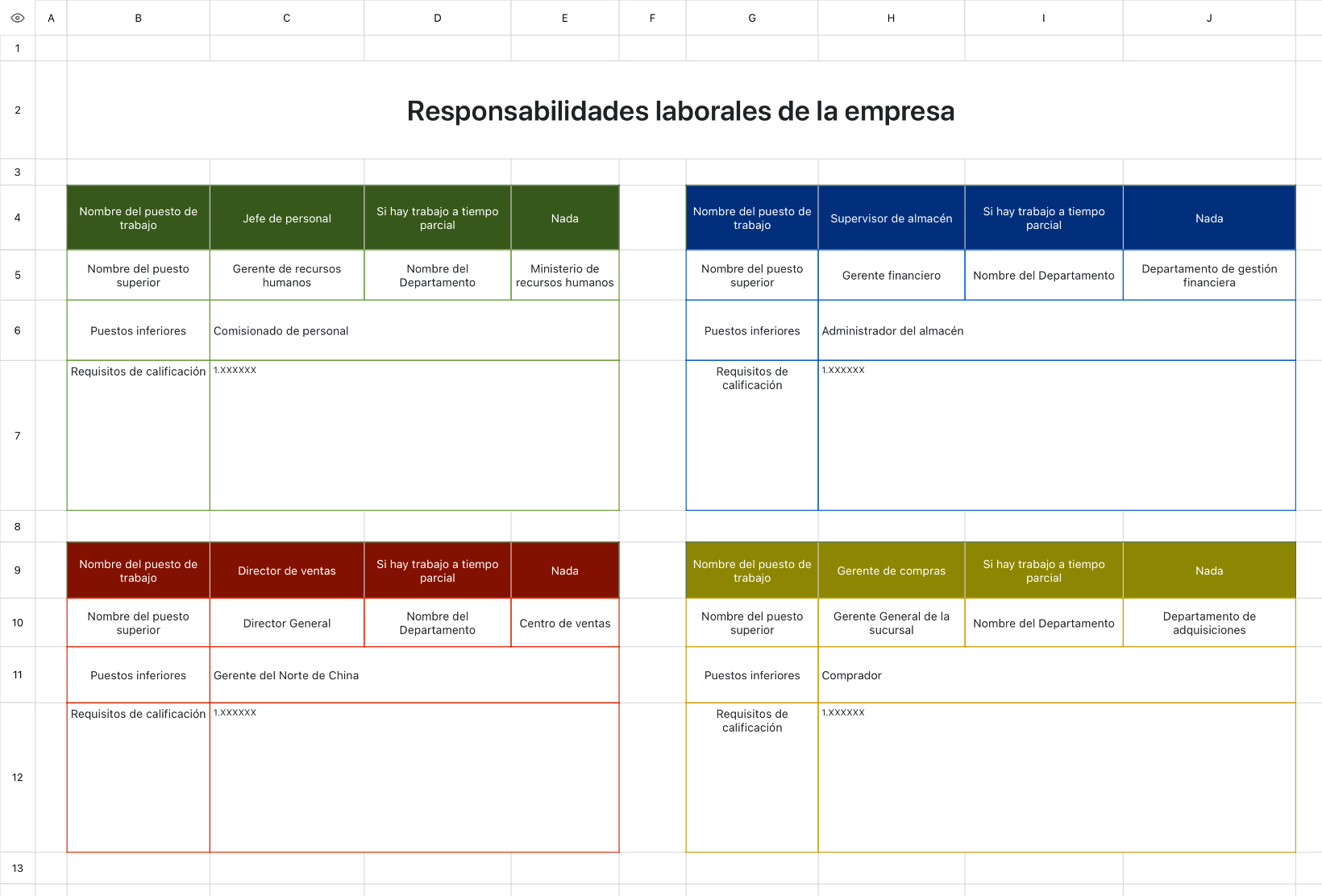 Responsabilidades laborales de la empresa
